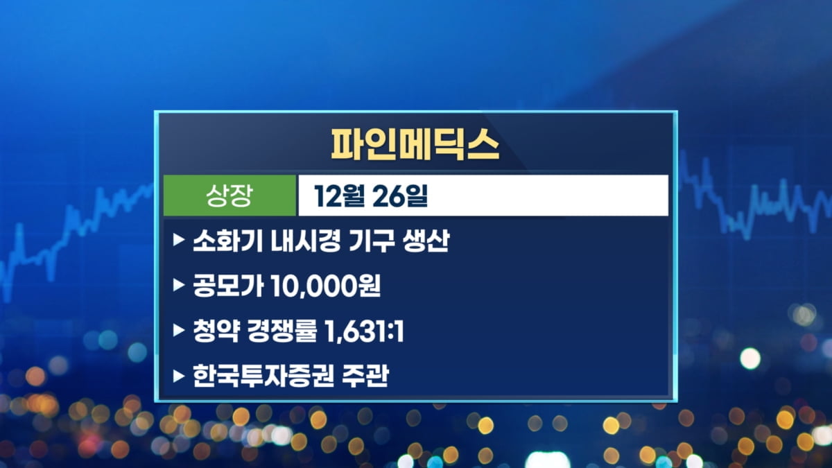 올해 IPO 마무리...대어들 새해 출격 채비 [마켓인사이트]