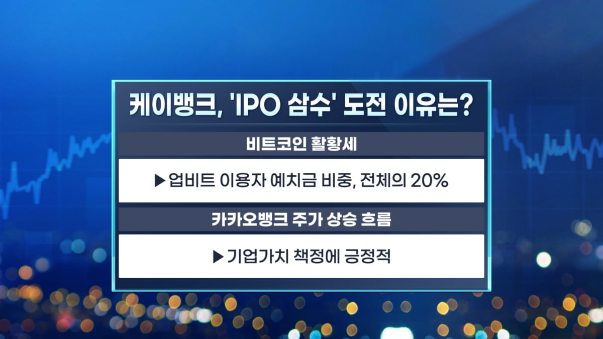 올해 IPO 마무리...대어들 새해 출격 채비 [마켓인사이트]