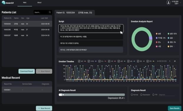 우울증 진단도 AI로...국내 최초 기기 허가