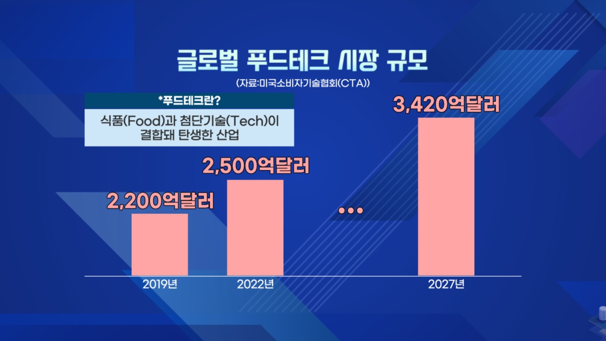 M&A로 몸집 키운 한화…'남매의 난' 아워홈 품을까 [취재현장]