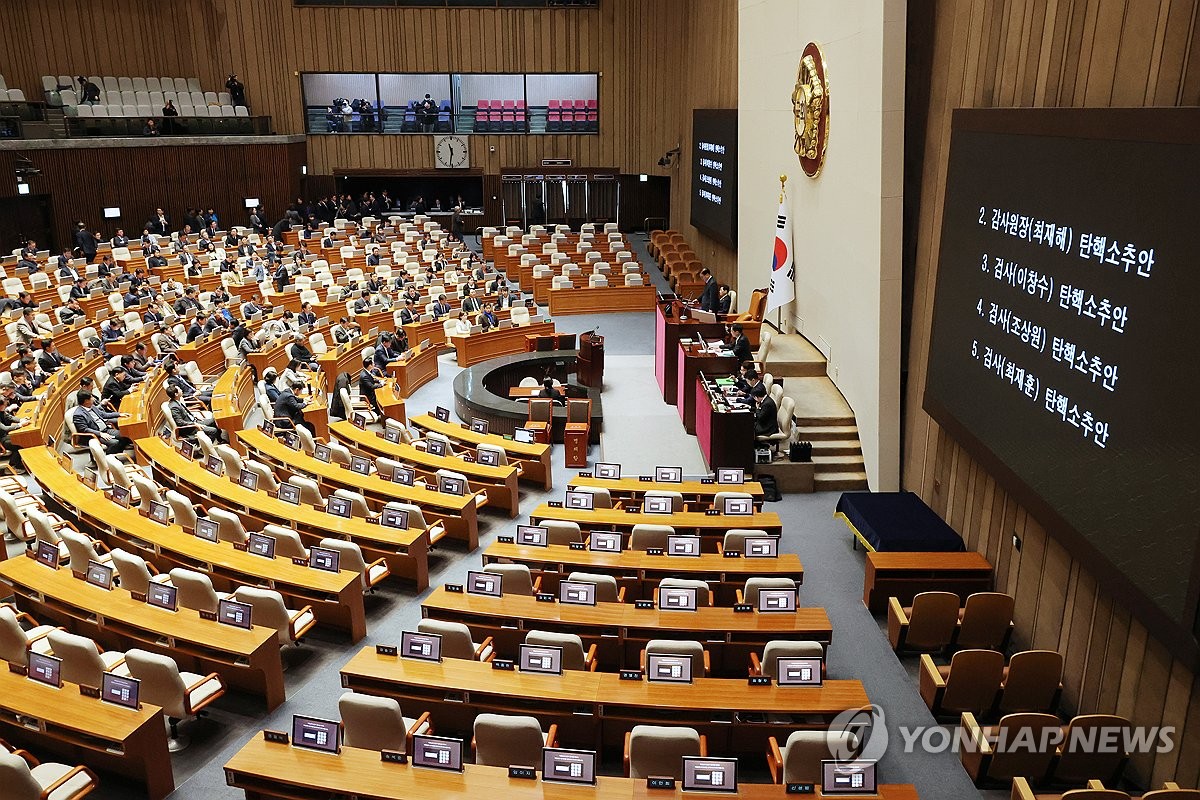 [속보] 사상 첫 감사원장 탄핵안 국회 통과…최재해 직무 정지