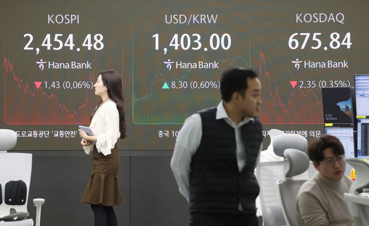 카지노 정팔가 소폭 내려 2,450대에서 장을 마친 2일 오후 서울 중구 하나은행 본점 딜링룸에서 직원이 업무를 보고 있다./사진=연합뉴스