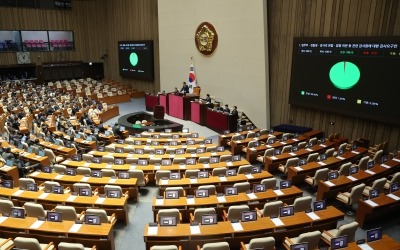 美언론들, 尹탄핵안 발의 보도…"정치적 불안정 야기해"