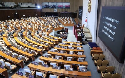 [속보] 사상 첫 '감사원장 탄핵안' 통과…중앙지검장도 직무정지