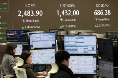 코스피, 개인 매수에 강보합…'역대급 배당' 셀트리온 4.5%↑