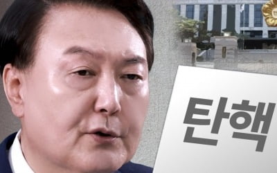 [尹탄핵소추] 尹수사 함께 가는 탄핵심판…'헌재의 시간' 변수는