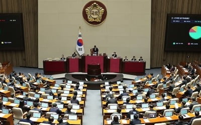 해외 기관투자자들, 국회에 공개서한…"상법 개정 결단 촉구"