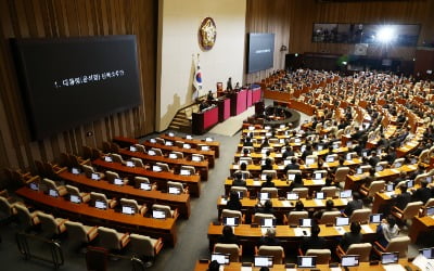 [속보] '尹 탄핵안' 찬성 204표로 '가결'…헌정 사상 세 번째