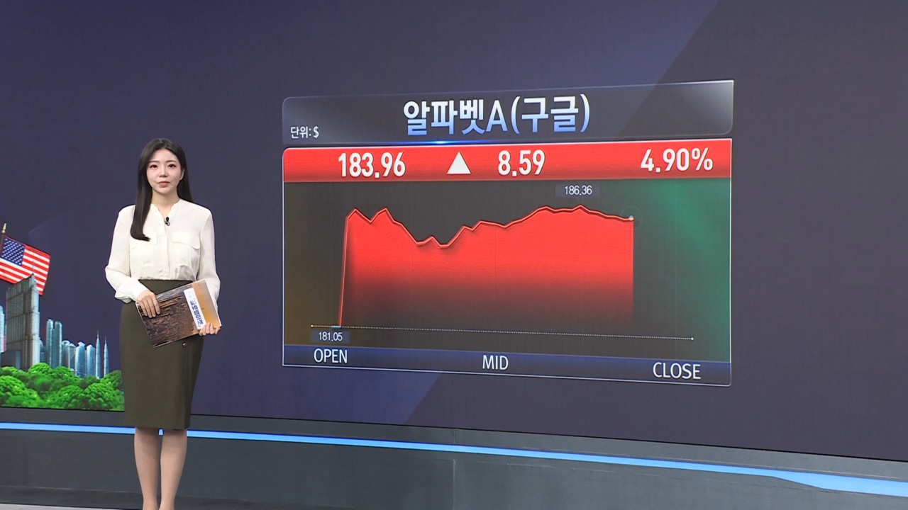 테슬라·애플 신고가…반도체주 약세 [美증시 특징주]