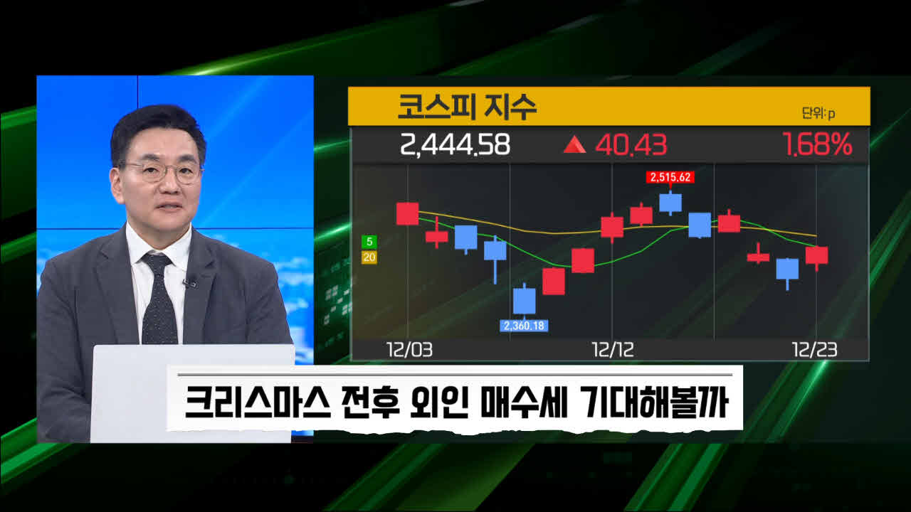 낙폭 되돌린 증시…"반등시 비중축소 필요" [장 안의 화제]