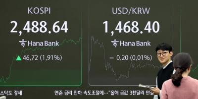 코스피, 외국인 매수세에 2500선 돌파…'20만닉스' 회복