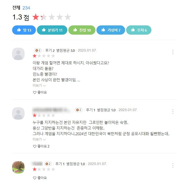 /사진=최준용 식당 별점 캡처