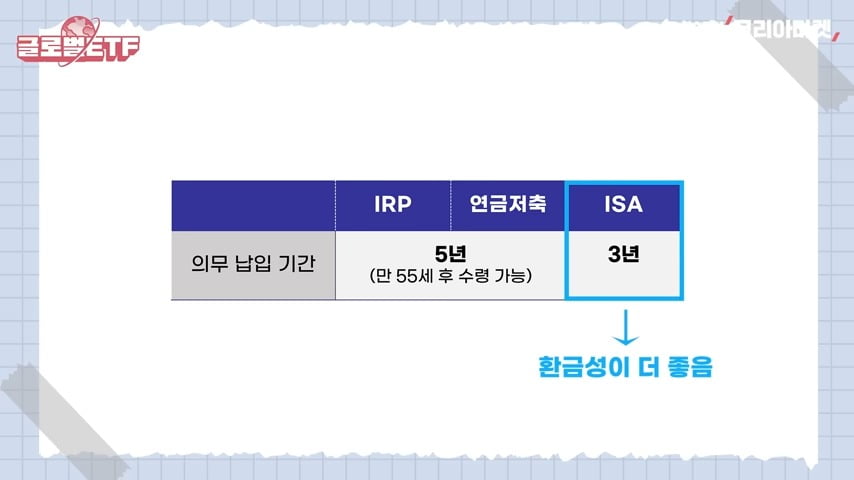 절세계좌 3총사 연금저축 IRP ISA...세금 가장 덜 내는 황금배분하는 법 [수지맞는 재테크]