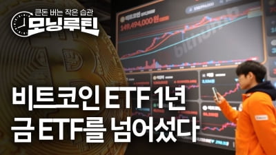 비트코인 현물 ETF 1년…金 ETF 뛰어넘어 폭풍성장 [모닝루틴]