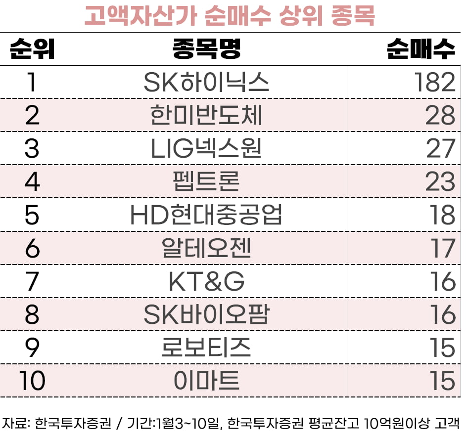 슬롯사이트 보스