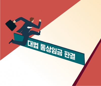 통상임금 전합 판결, 기업이 당장 해야할 일들