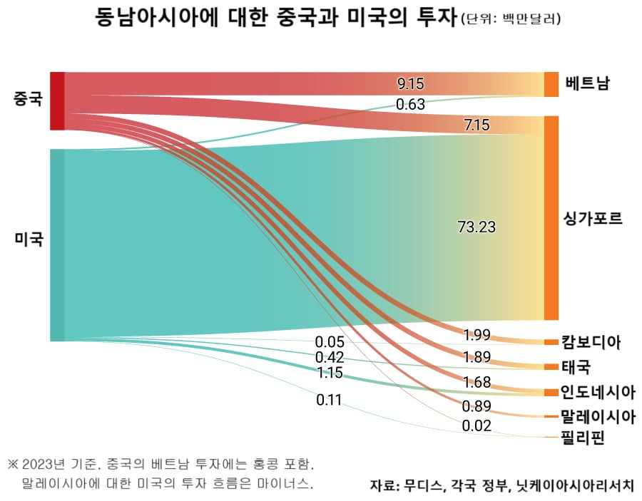 美 제재 폭격 뚫고…주가 오르는 中 반도체 기업들 [양병훈의 해외주식 꿀팁]