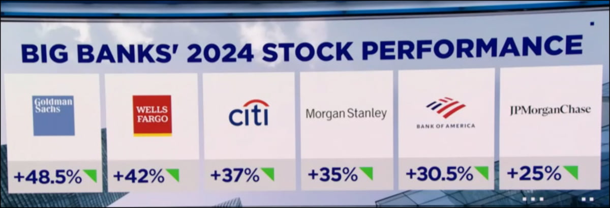 JP모건 "CPI 0.23% 밑이면 주가 카지노 파칭코, 넘으면 하락" [김현석의 월스트리트나우]