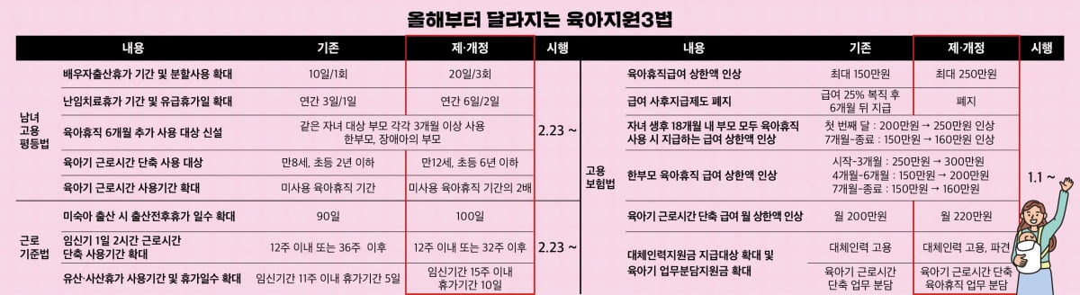 "올해부터 달라지는 무료 슬롯 머신 다운 받기 3법 확인하세요"