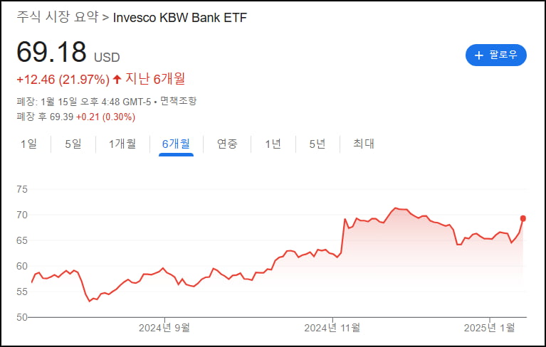 희망적 카지노사이트...톰리 "바닥 찾았다" vs 골드만 "여전히 취약" [김현석의 월스트리트나우]