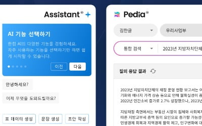 한컴 AI 제품 3종, GS 인증 1등급 획득…"사업 의지와 기술 수준 입증"