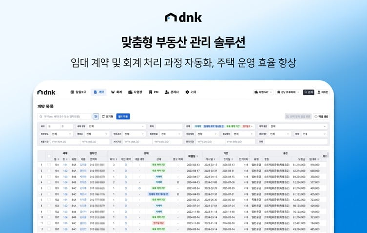 DNK에서 개발한 부동산 관리 시스템 ‘프로퍼티 매니저’. 사진=DNK