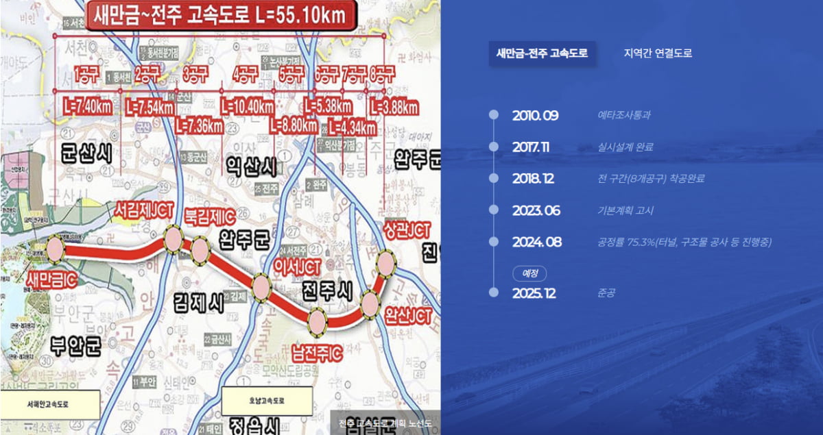 새만금~전주 고속도로 노선도와 사업 일정. /새만금개발청 제공