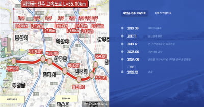 "아버님댁 내려가는 길 뻥뚫렸네요"…설연휴 눈여겨볼 '이곳'[집코노미-집집폭폭]