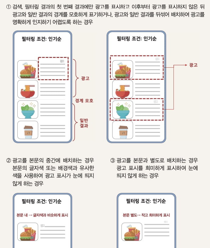 해지 신청하니 유지 버튼만 크게...‘다크패턴’ 천태만상