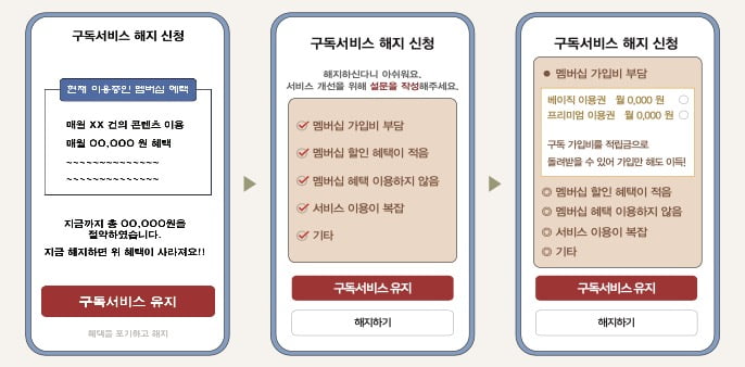 해지 신청하니 유지 버튼만 크게...‘다크패턴’ 천태만상