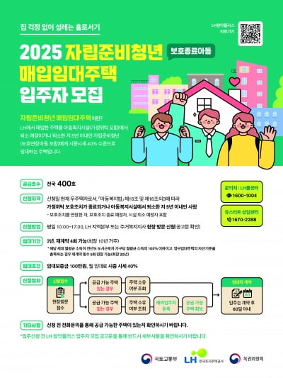 LH, 자립준비청년 매입임대주택 400가구 상시 모집