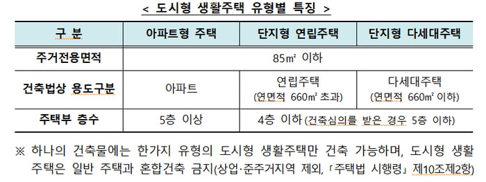 ‘국평’도 가능한 아파트형 카지노 차무식…덜컥 구매했다가 헉!