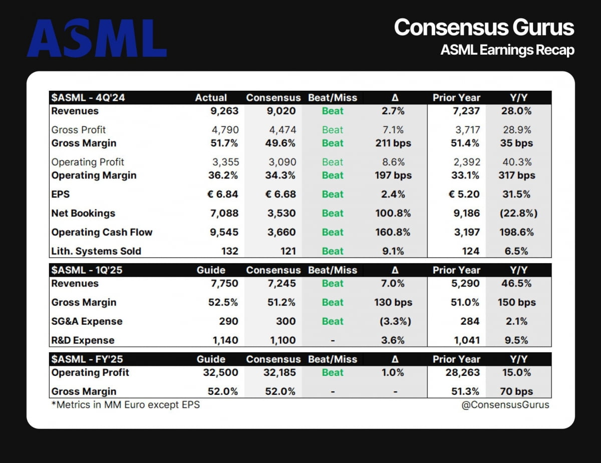 '인플레 진전' 삭제에 월가 뒤집혔는데 파월 "단순 문구 정리" [김현석의 월스트리트나우]