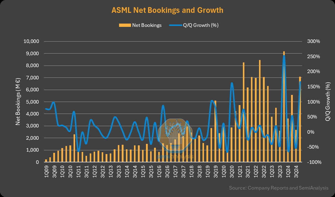 '인플레 진전' 삭제에 월가 뒤집혔는데 파월 "단순 문구 정리" [김현석의 월스트리트나우]