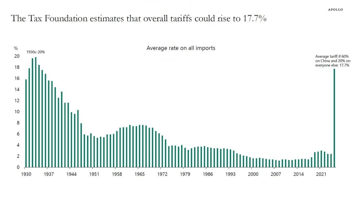 '인플레 진전' 삭제에 월가 뒤집혔는데 파월 "단순 문구 정리" [김현석의 월스트리트나우]