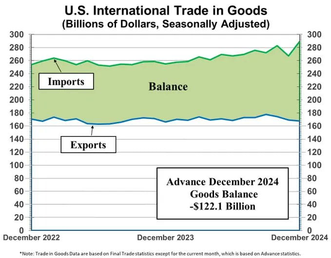 '인플레 진전' 삭제에 월가 뒤집혔는데 파월 "단순 문구 정리" [김현석의 월스트리트나우]