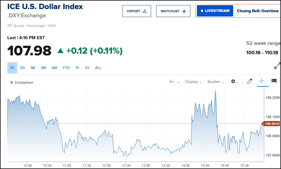 '인플레 진전' 삭제에 월가 뒤집혔는데 파월 "단순 문구 정리" [김현석의 월스트리트나우]