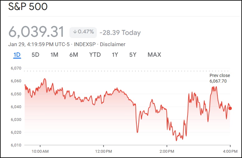 '인플레 진전' 삭제에 월가 뒤집혔는데 파월 "단순 문구 정리" [김현석의 월스트리트나우]