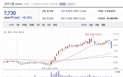 중국發 '딥시크' 유탄맞은 파미셀…"실적 타격 없어"