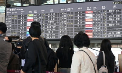 설 연휴 442만명 공항 이용…일평균 44만명 예상