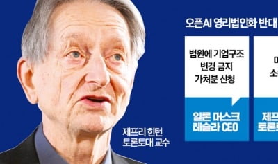 논란 커지는 오픈AI 영리법인화…저커버그 이어 'AI 대부'도 반대