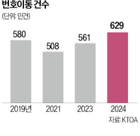 "115만원짜리 폰이 공짜" 성지 갔다가 '깜짝'…이유 알고보니