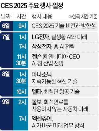 더 세진 레드테크의 공습…첨단 中기업 1339곳 출격