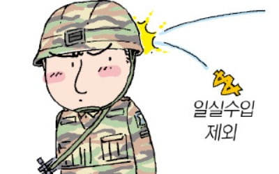 "사망 손배액에 軍복무 예상기간도 포함"…2심서 '취업산정 제외' 대법 판례 뒤집어