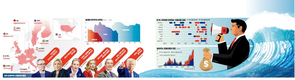 그래픽=전희성 기자 