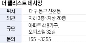 더 팰리스트 데시앙, 대구 동부정류장 부지 개발…중대형 위주