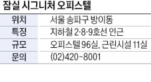 잠실 시그니처 오피스텔, 트리플 역세권…인근 업무시설 이용 편리