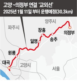 고양~의정부 '교외선' 20년만에 달린다