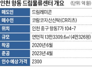 코람코자산신탁 CR리츠 활용…인천 항동 드림물류센터 품는다