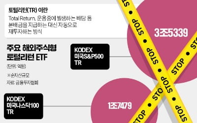 "배당 재투자 금지"…6조 '해외주식 TR ETF' 사라진다